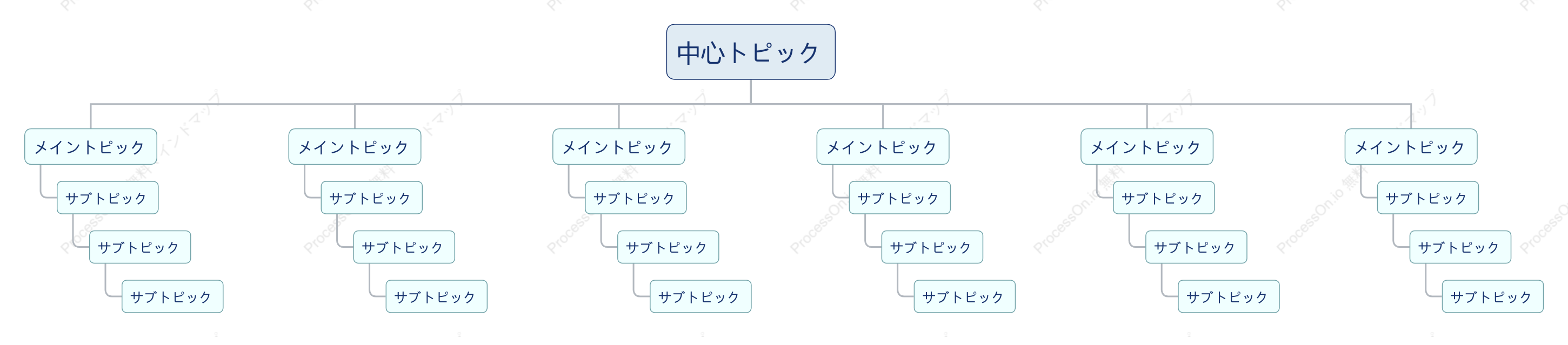 淡い青色ツリー組織図 スタイルテンプレート