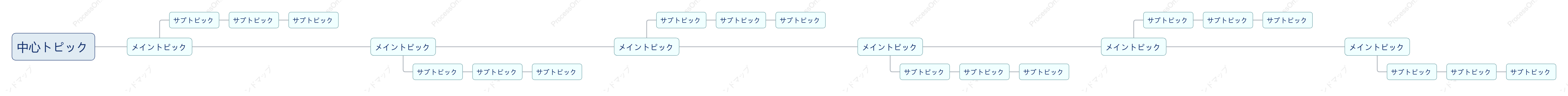 淡い青色タイムライン スタイルテンプレート