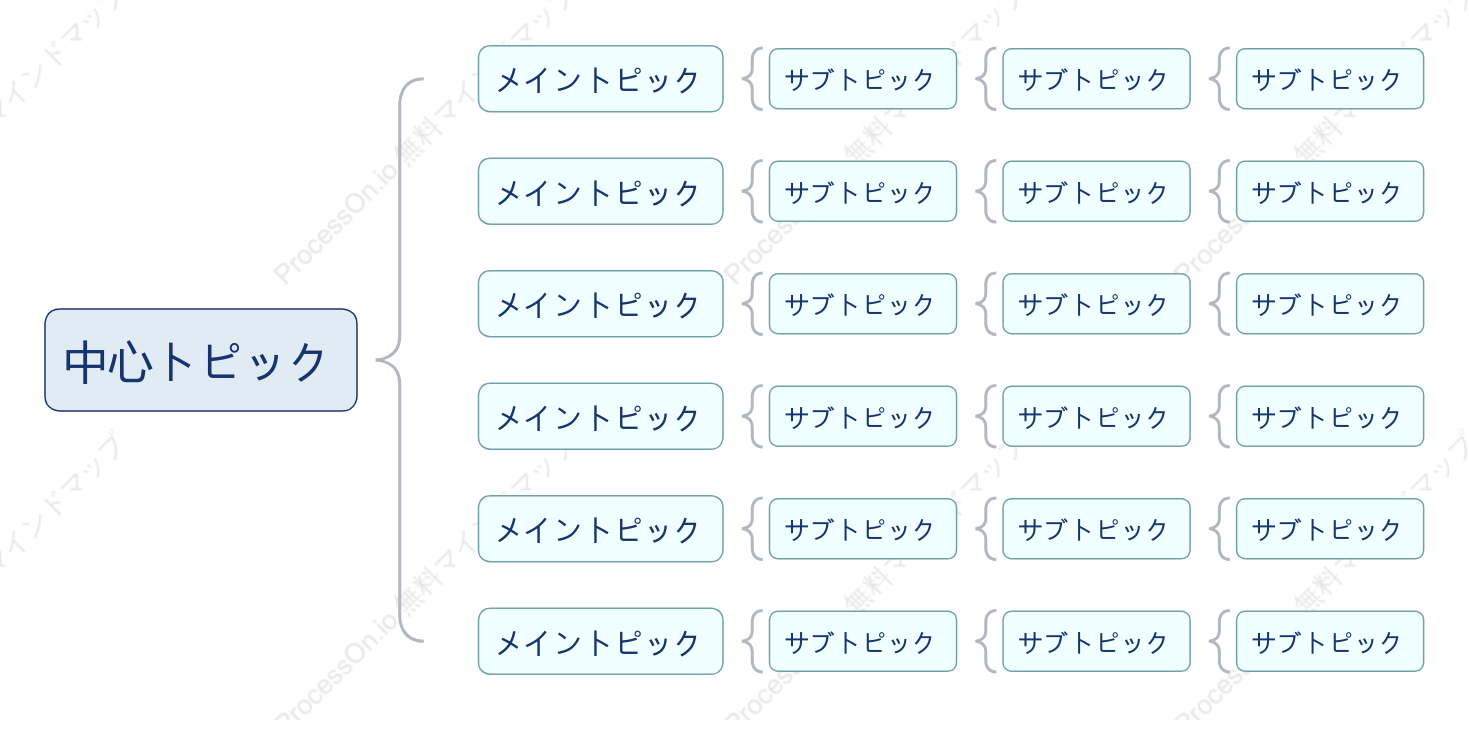 淡い青色ブレースマップ スタイルテンプレート