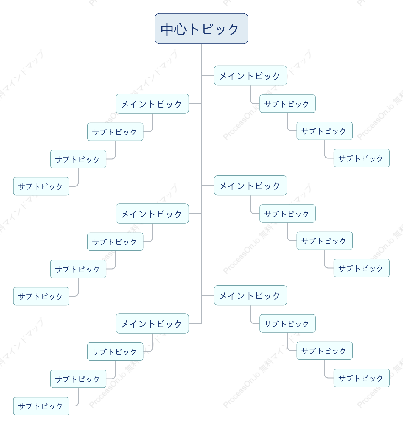 淡い青色ツリーチャート スタイルテンプレート