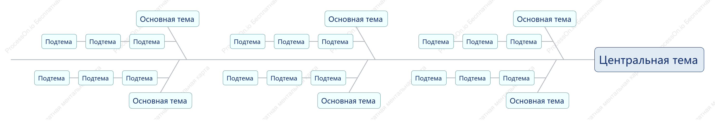 Светло-синий Рыбья кость пробел Шаблон стиля