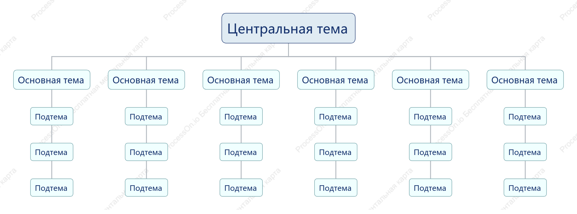 Светло-синий Орг. график пробел Шаблон стиля