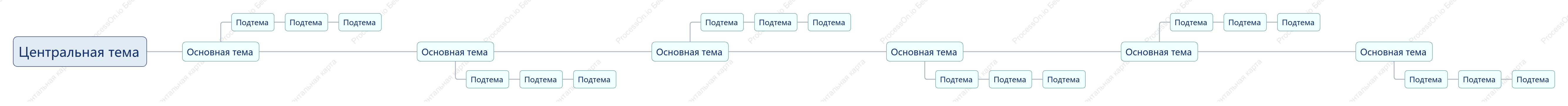 Светло-синий Хронология пробел Шаблон стиля