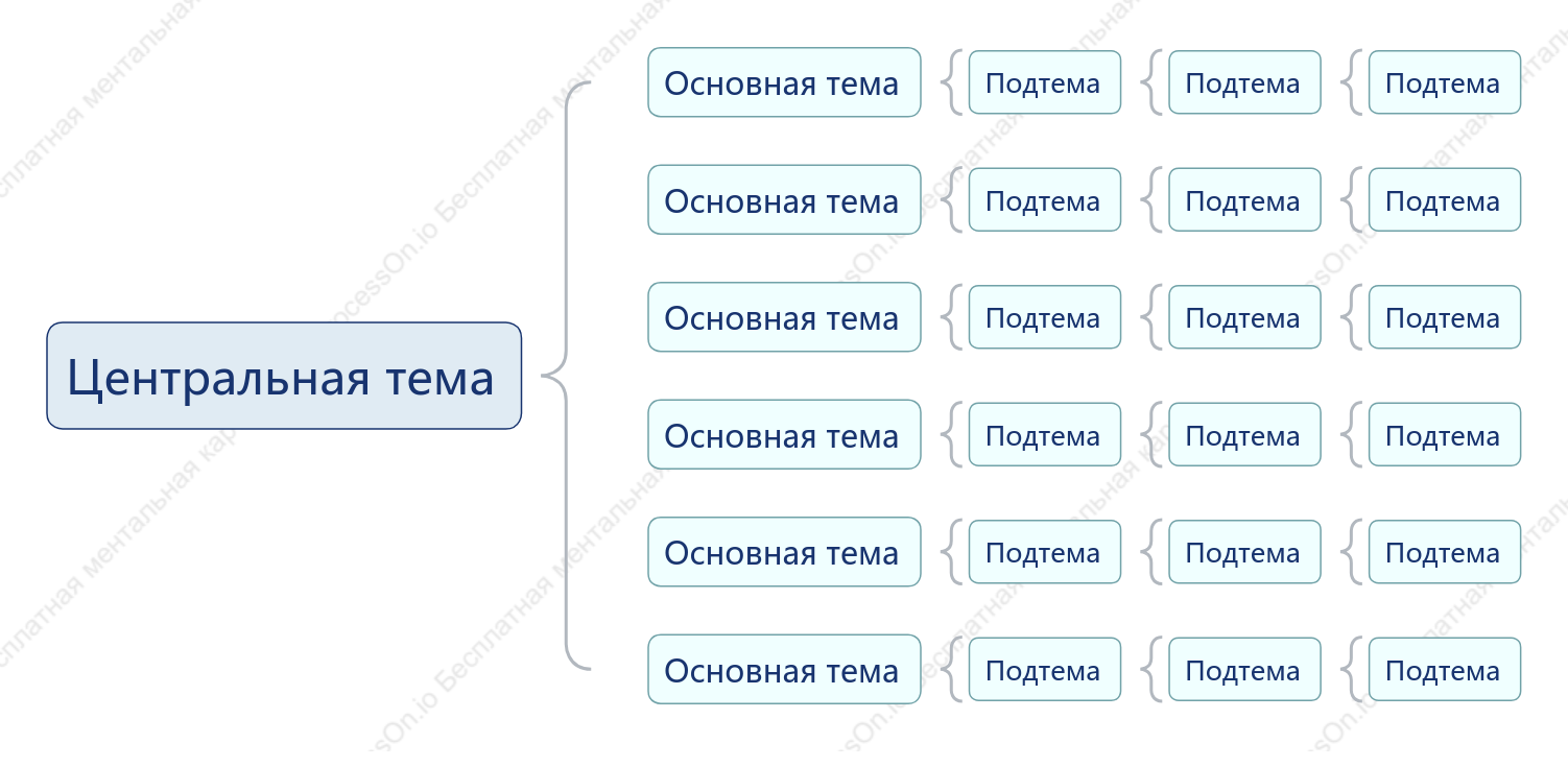 Светло-синий Карта скобки пробел Шаблон стиля