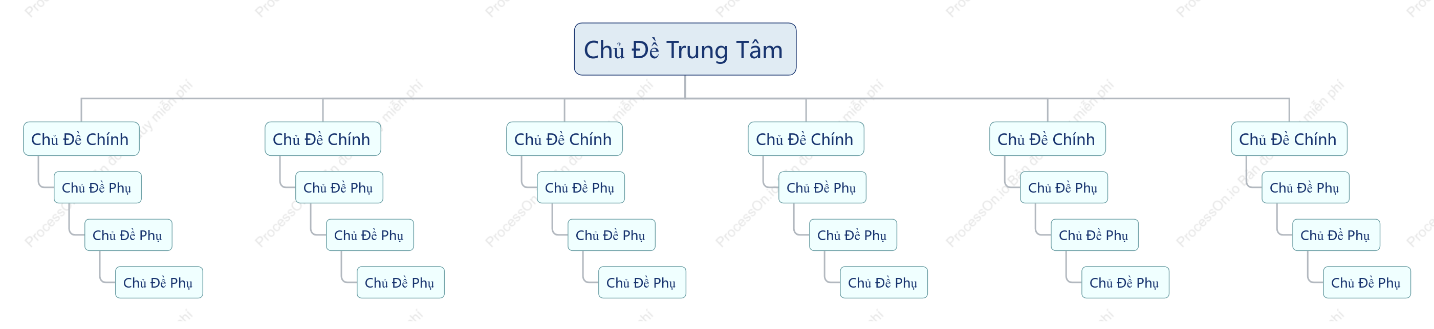 Xanh Nhạt Biểu Đồ Tổ Chức Cây khoẻo cách Mẫu Kiểu