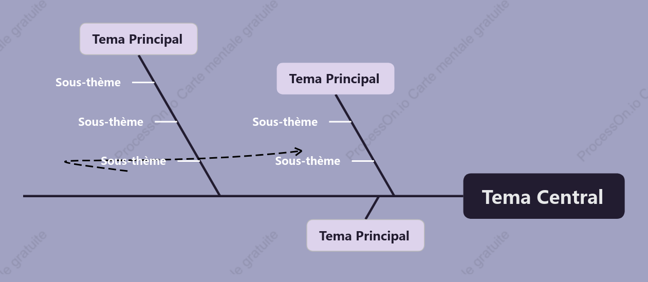 Style de modèle de diagramme en arête de poisson violet en cristal de quartz