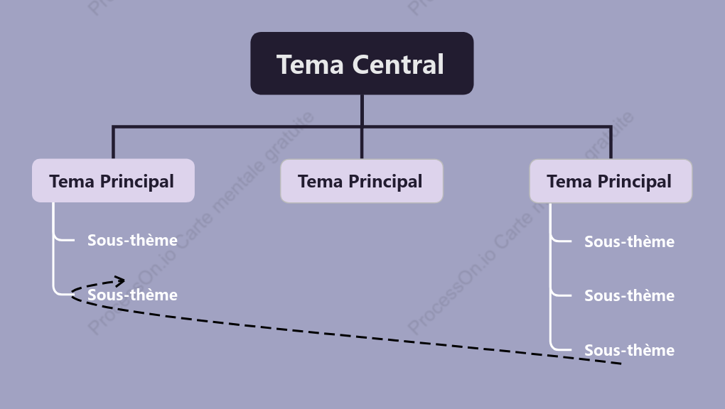 Style de modèle de diagramme de structure d'arbre violet en cristal de quartz