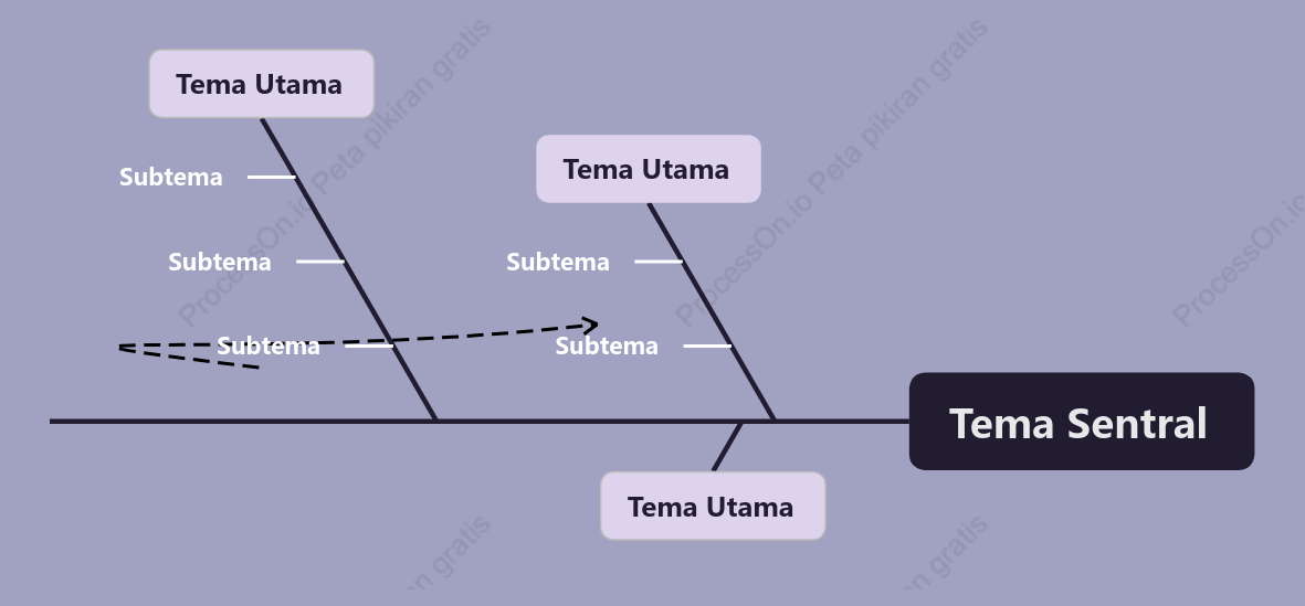 Ungu Kuarza Muda Tulang Ikan Template Gaya