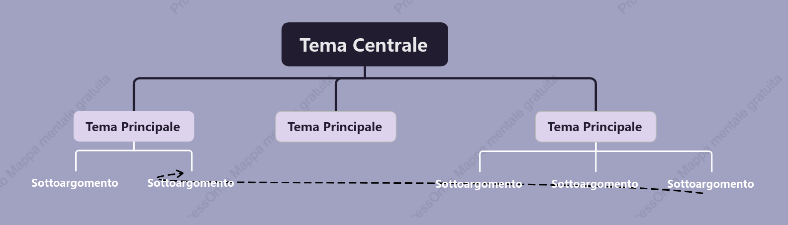 Viola Chiaro di Quarzo Grafico Org. spazio Modello Stile