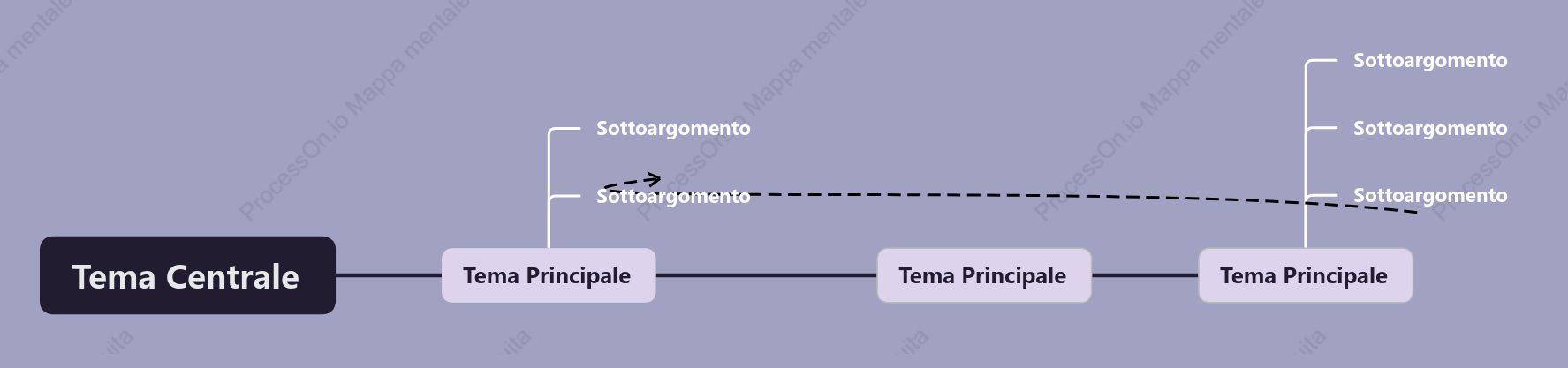 Viola Chiaro di Quarzo Linea Temporale spazio Modello Stile