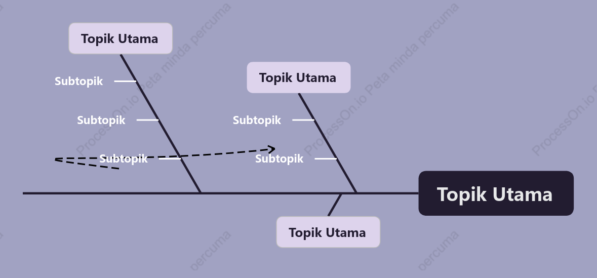 Ung u Batu Quartz Muda Tulang Ikan ruang Templat Gaya