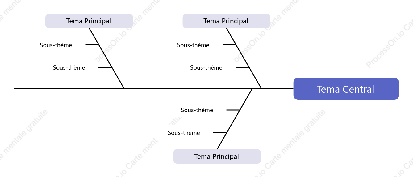 Style de modèle de diagramme en arête de poisson en cristal violet