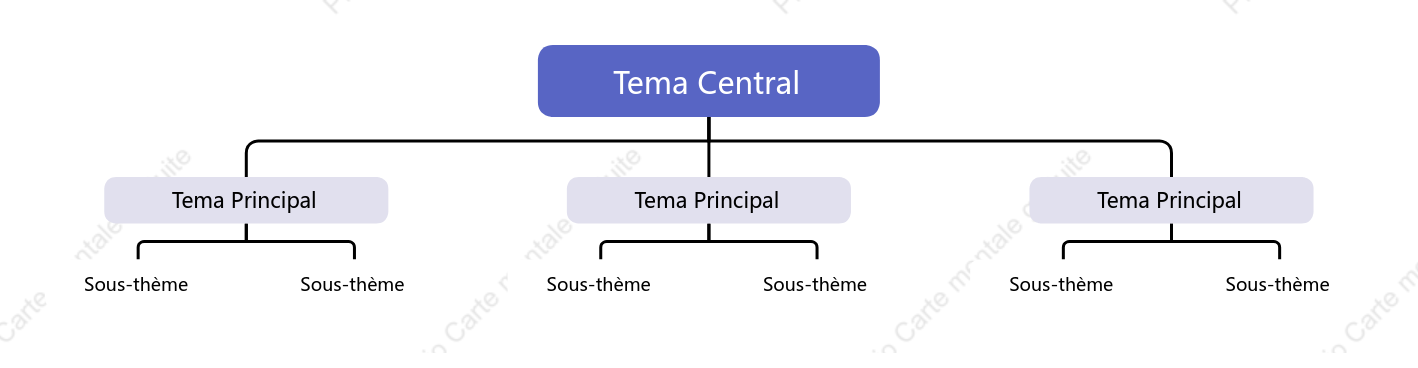 Style de modèle d'organigramme en cristal violet