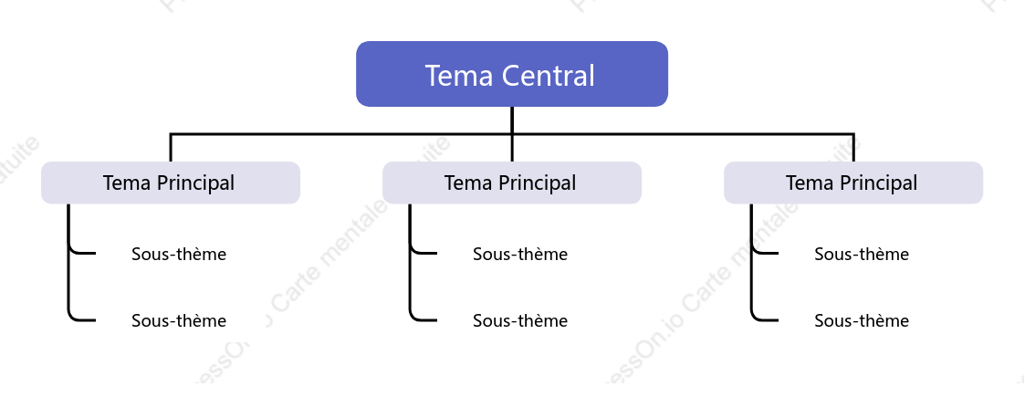 Style de modèle de diagramme de structure d'arbre de cristal violet
