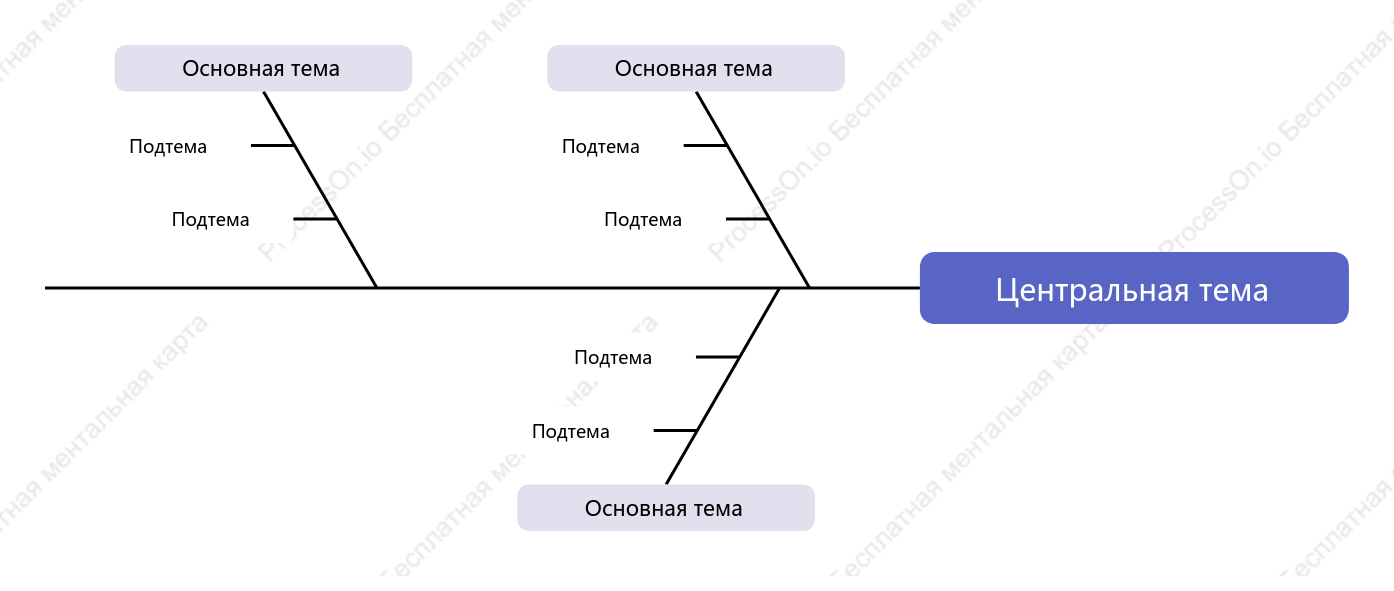 Светло-фиолетовый Рыбья кость пробел Шаблон стиля