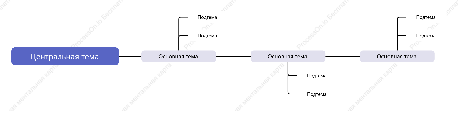 Светло-фиолетовый Хронология пробел Шаблон стиля