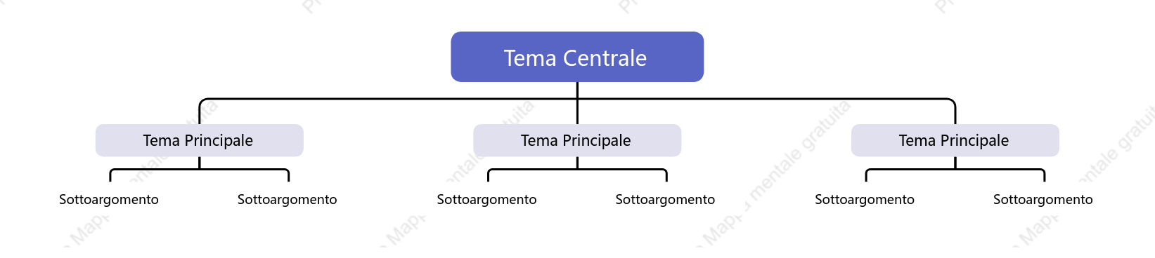 Viola Chiaro Grafico Org. spazio Modello Stile