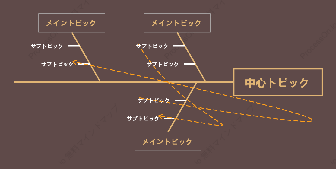 ナス紫フィッシュボーン スタイルテンプレート