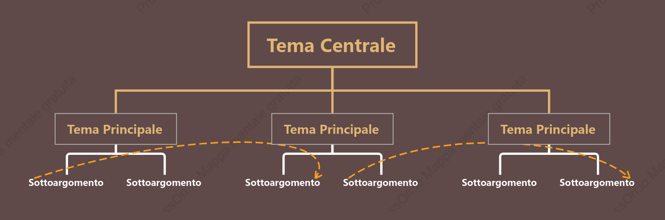 Viola della Buccia di Melanzana Grafico Org. spazio Modello Stile