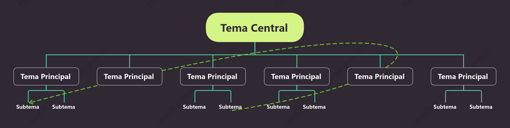 Verde-acastanhado Org. Gráfico Modelo Estilo