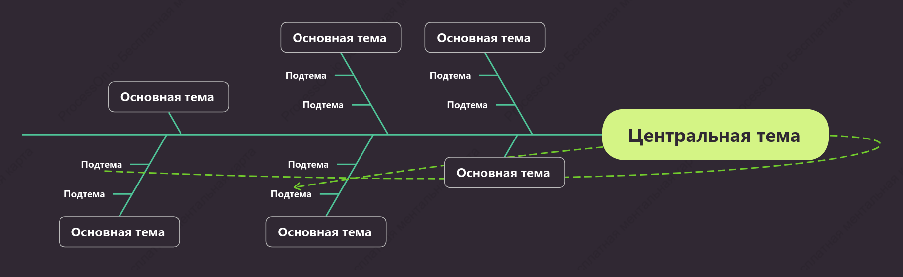 Серо-коричневый Рыбья кость пробел Шаблон стиля