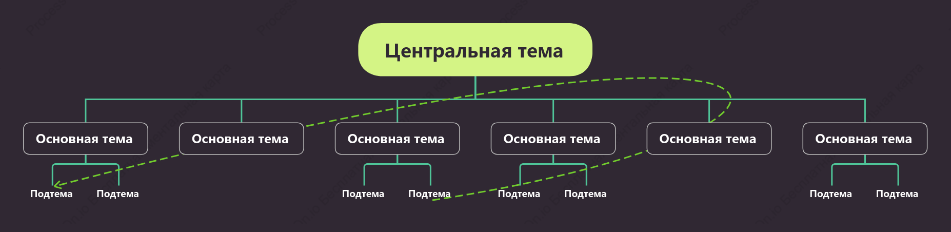 Серо-коричневый Орг. график пробел Шаблон стиля