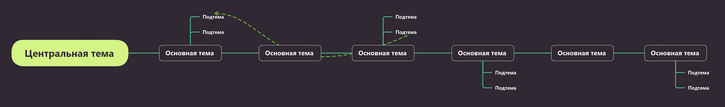 Серо-коричневый Хронология пробел Шаблон стиля