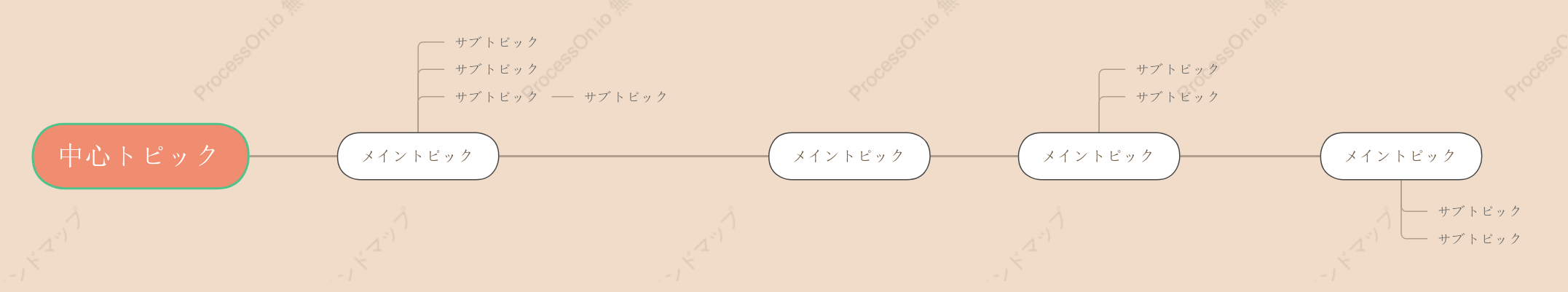 甘いミルクティータイムライン スタイルテンプレート