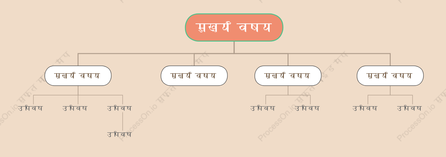 हल्का मीठा चायसंगठन चार्ट  स्टाइल टेम्पलेट