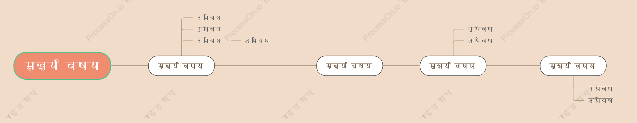 हल्का मीठा चायसमयरेखा स्टाइल टेम्पलेट