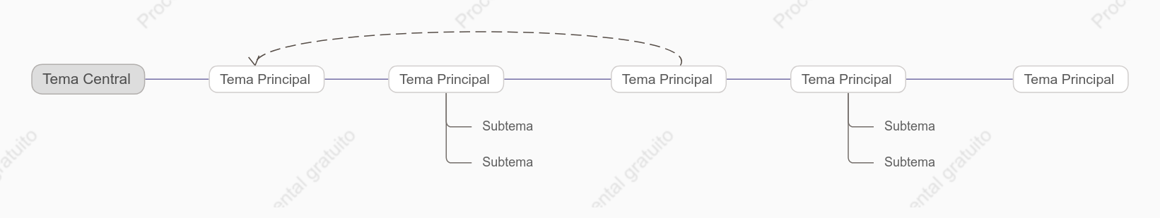 Fresco y Frío Línea de Tiempo Plantilla de Estilo