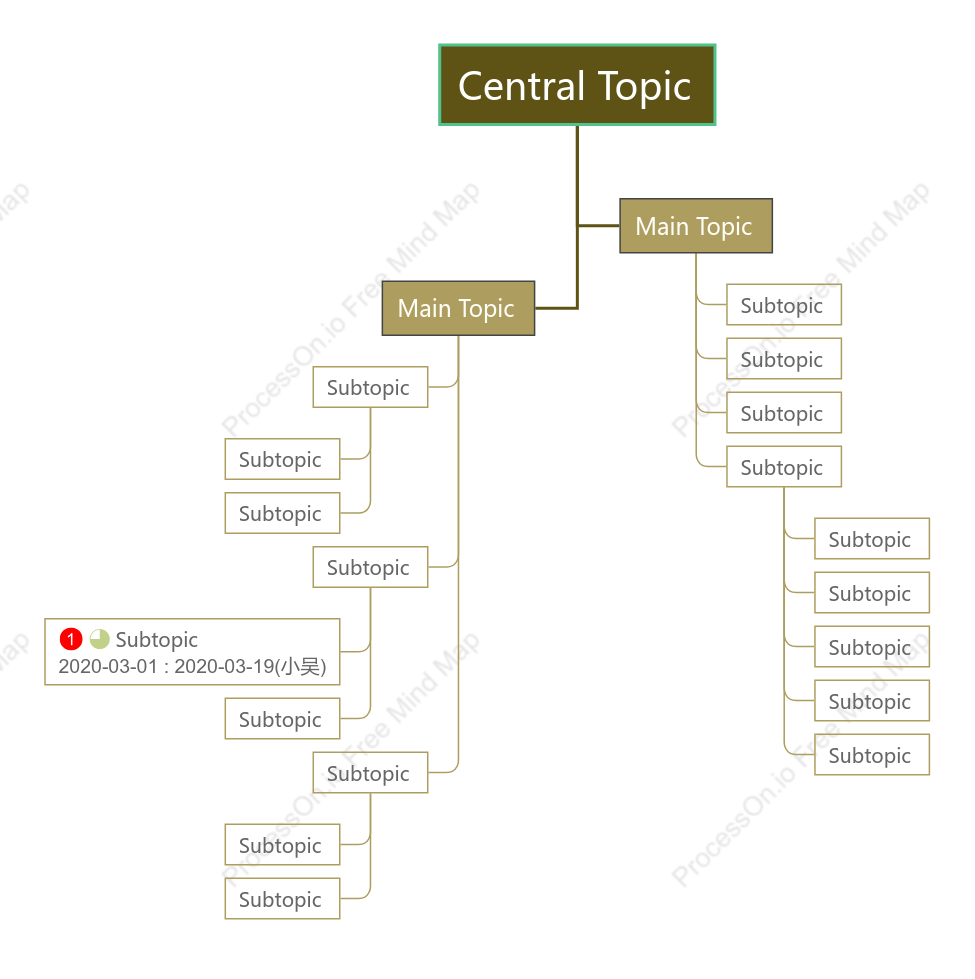 ReFreshing Grass Green Tree Chat Style Template