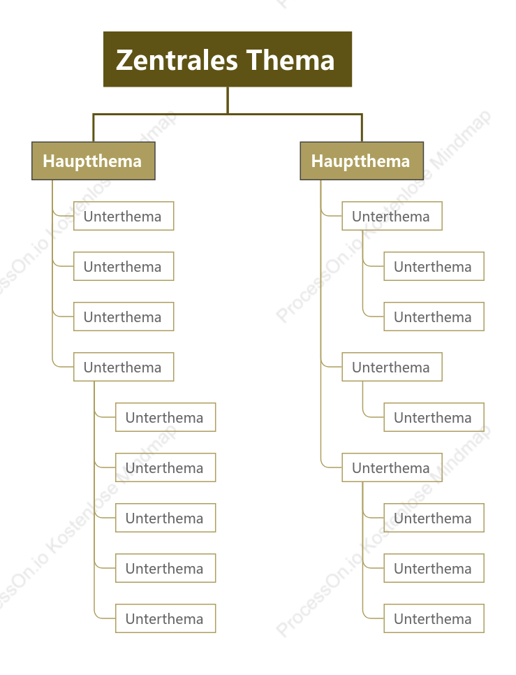 Frisch Grünes Gras Baum organigramm stil vorlage