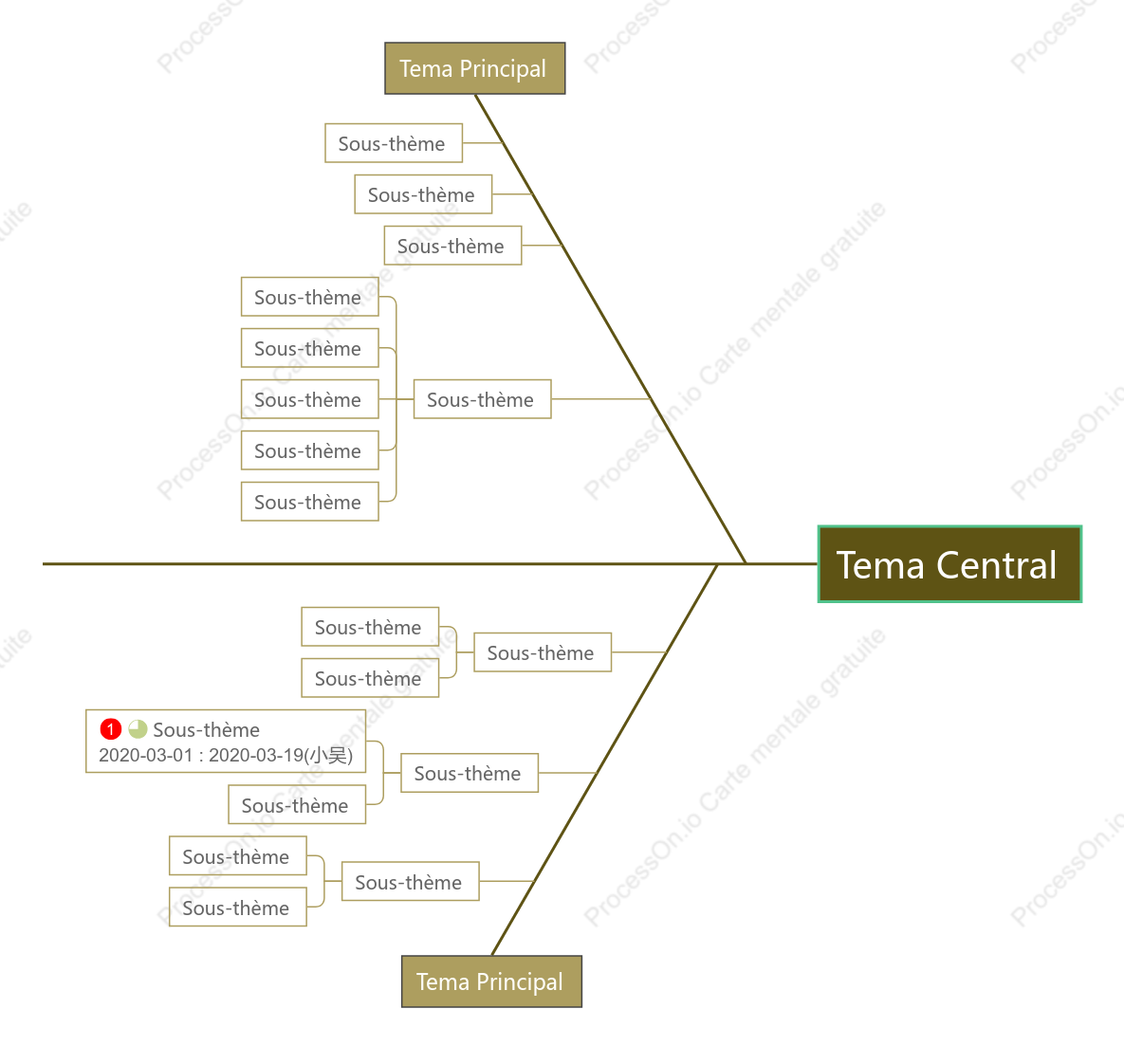 Modèle de style de diagramme en arête de poisson marron