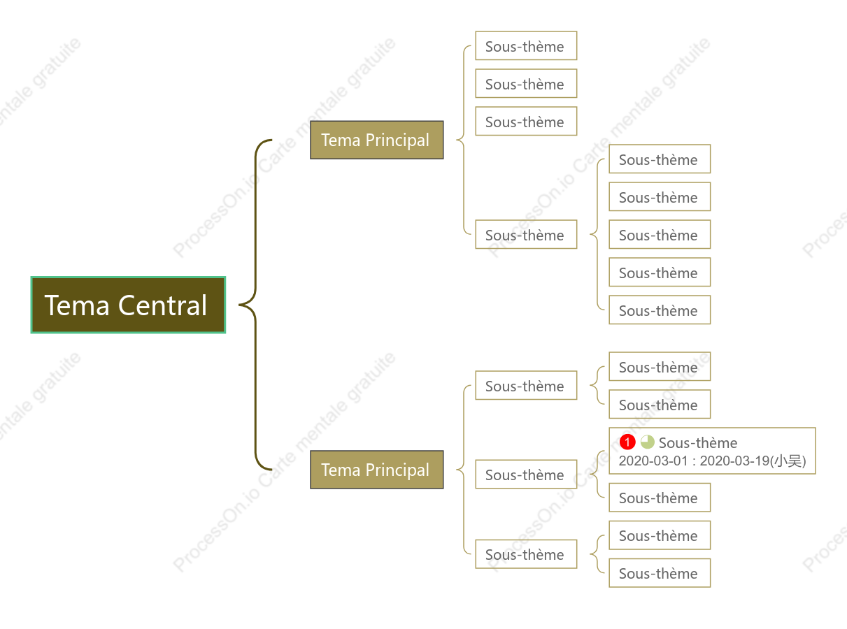 Modèle de style de diagramme de support de couleur café