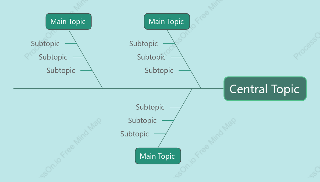 Fresh Fishbone Style Template