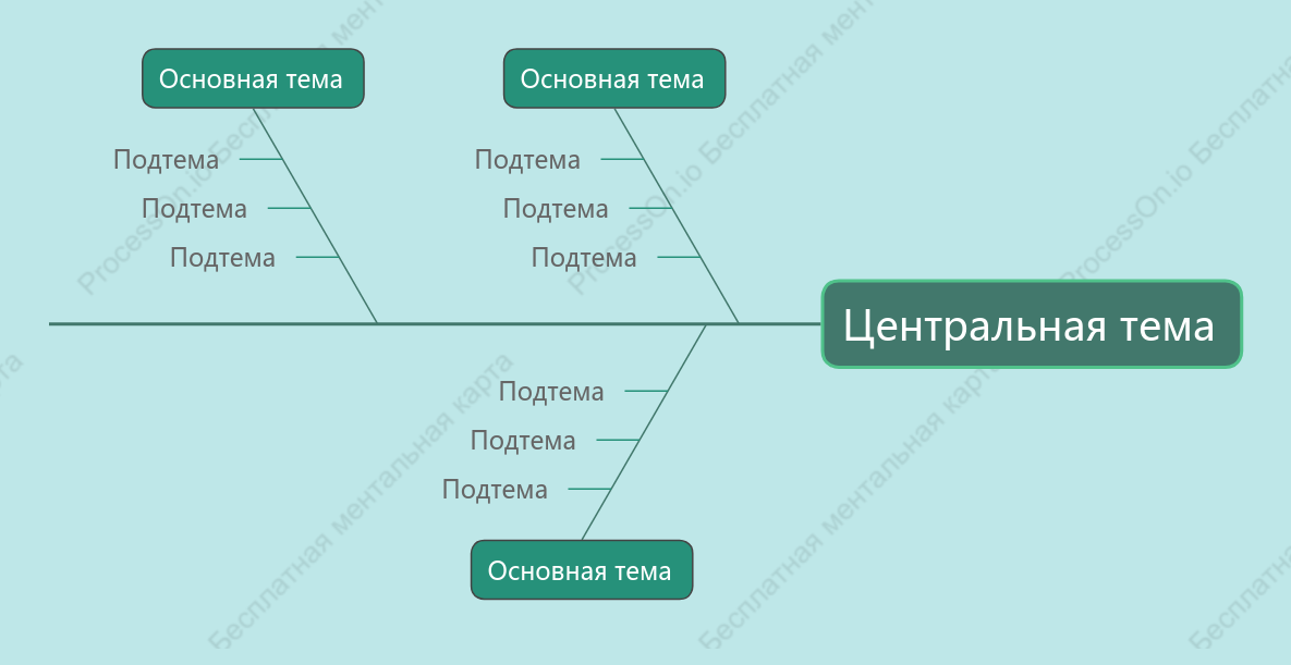 Свежесть Рыбья кость пробел Шаблон стиля