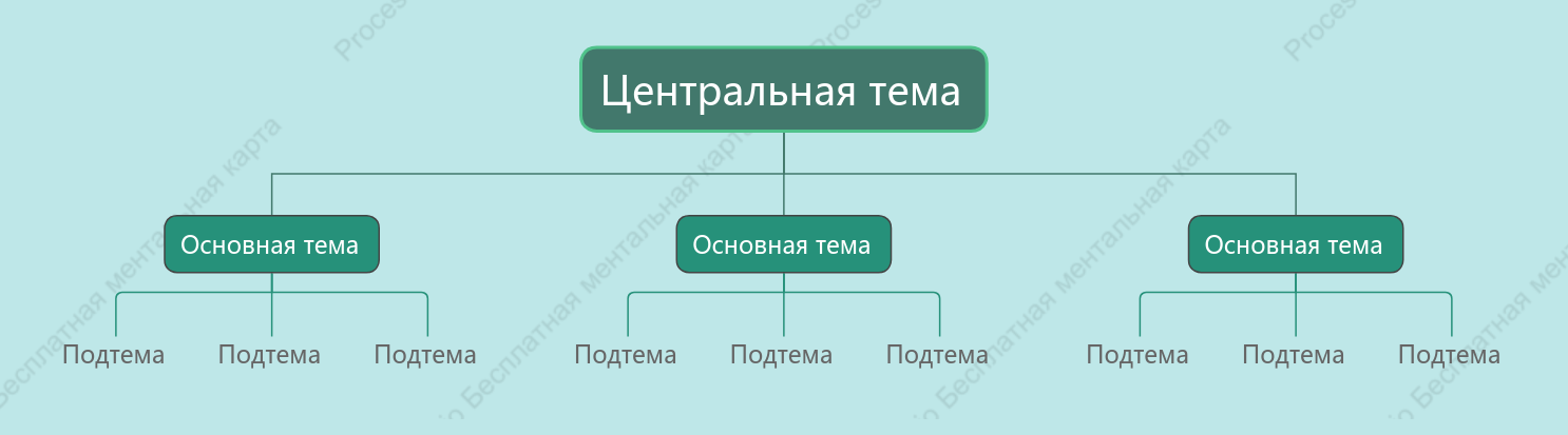 Свежесть Орг. график пробел Шаблон стиля