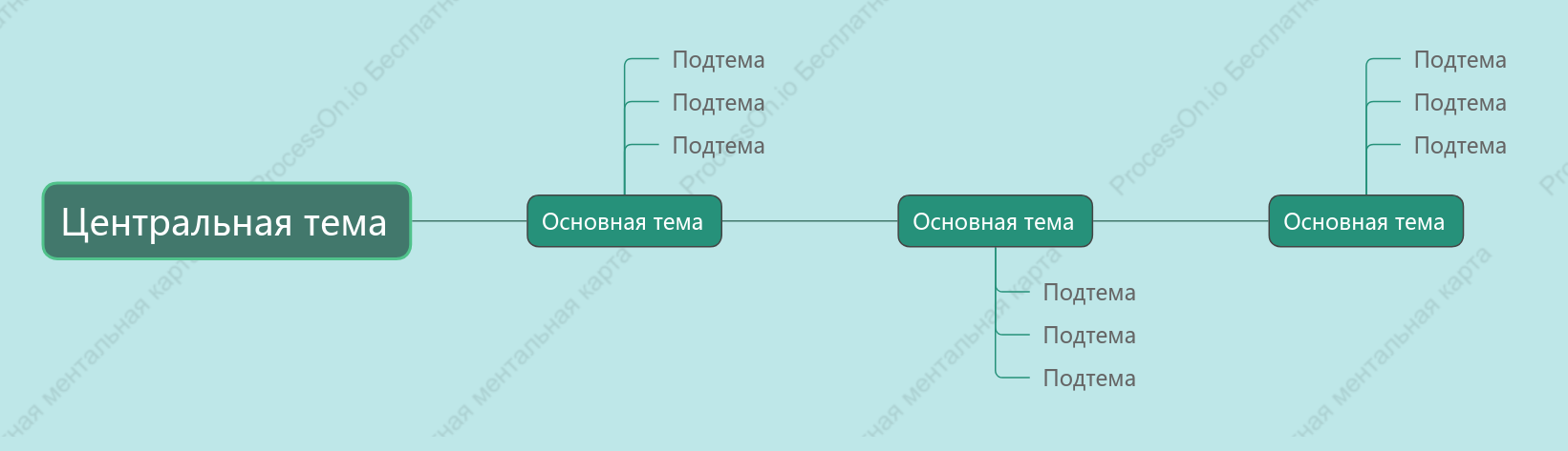 Свежесть Хронология пробел Шаблон стиля