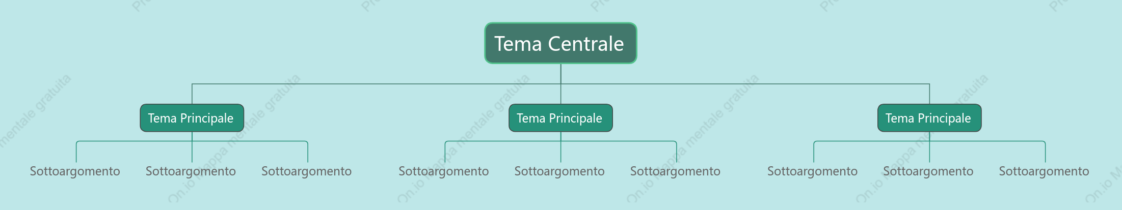 Fresco Grafico Org. spazio Modello Stile