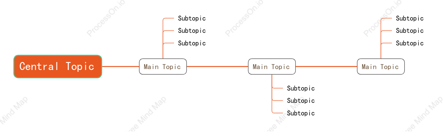 Fresh Timeline Style Template