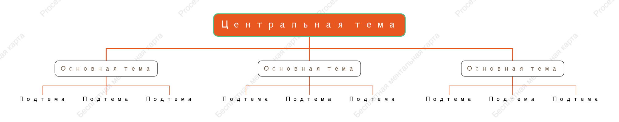 Свежесть Орг. график пробел Шаблон стиля