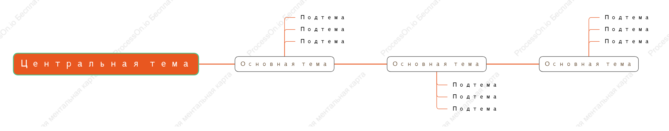 Свежесть Хронология пробел Шаблон стиля