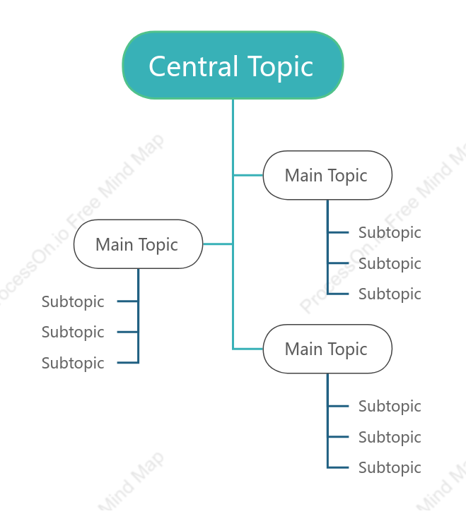 Fresh Tree Chat Style Template
