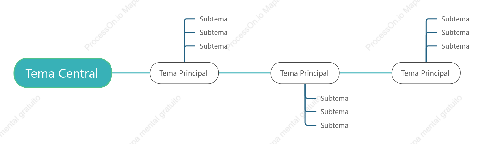 Fresco Línea de Tiempo Plantilla de Estilo