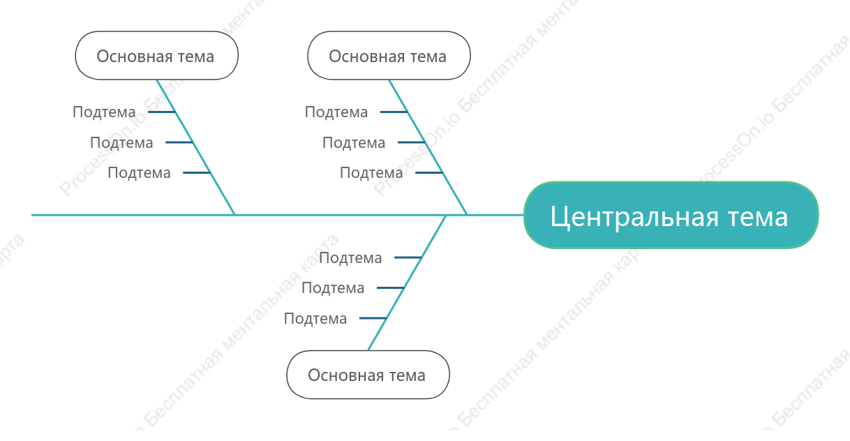 Свежесть Рыбья кость пробел Шаблон стиля