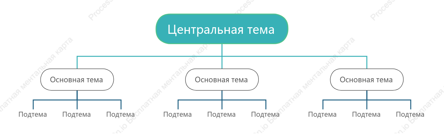 Свежесть Орг. график пробел Шаблон стиля
