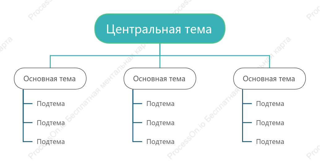 Свежесть Дерево Орг. график пробел Шаблон стиля