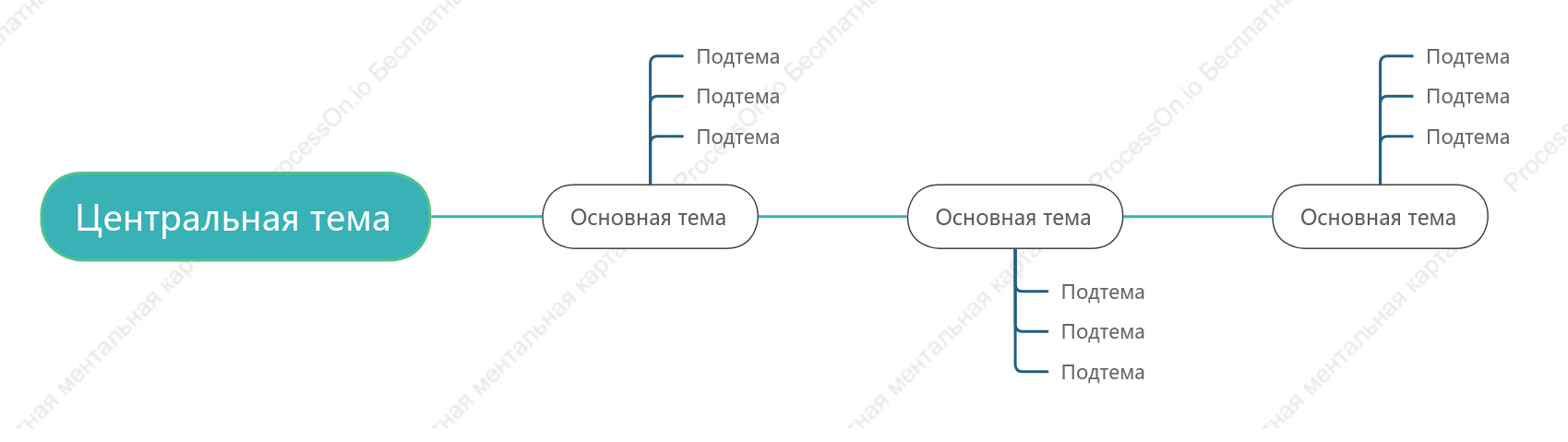 Свежесть Хронология пробел Шаблон стиля