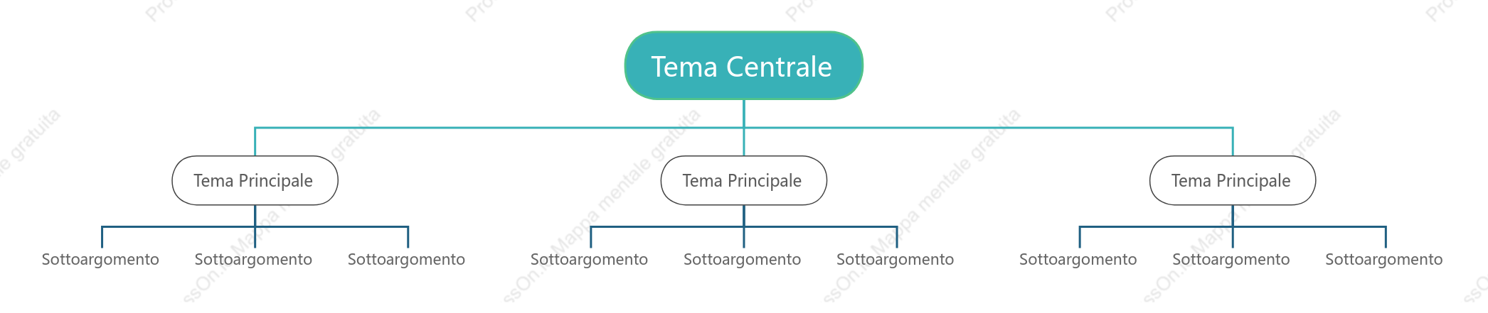 Fresco Grafico Org. spazio Modello Stile